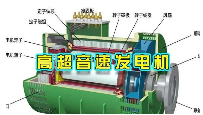 萍乡颠覆你对发电方式的认知！中国革命性发电机公开揭秘 
